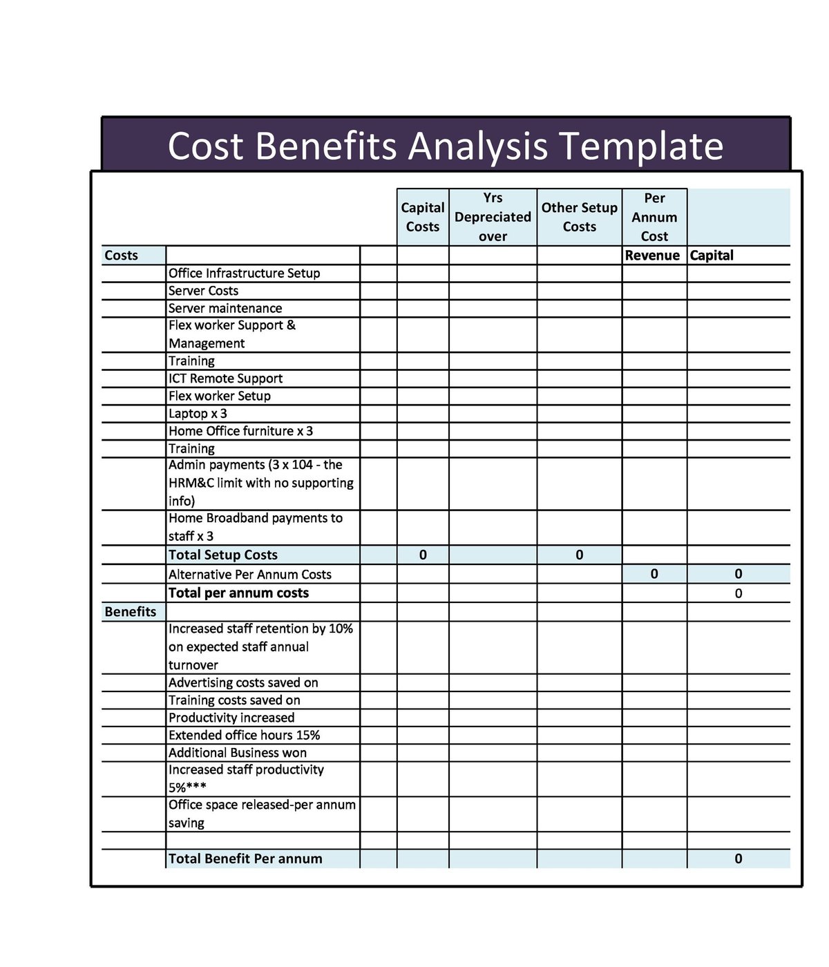Cost-Benefit Analysis: Premiums Vs. Potential Savings—Is It Worth It?